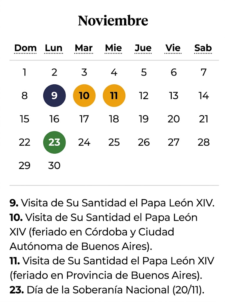 Confirmado: el Gobierno trasladó el feriado de noviembre y habrá un fin de semana largo de tres días